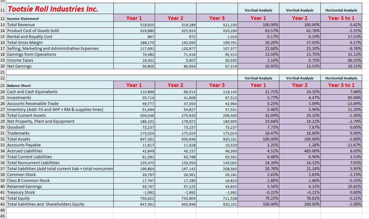 I would like someone too check my work, if possible I also
