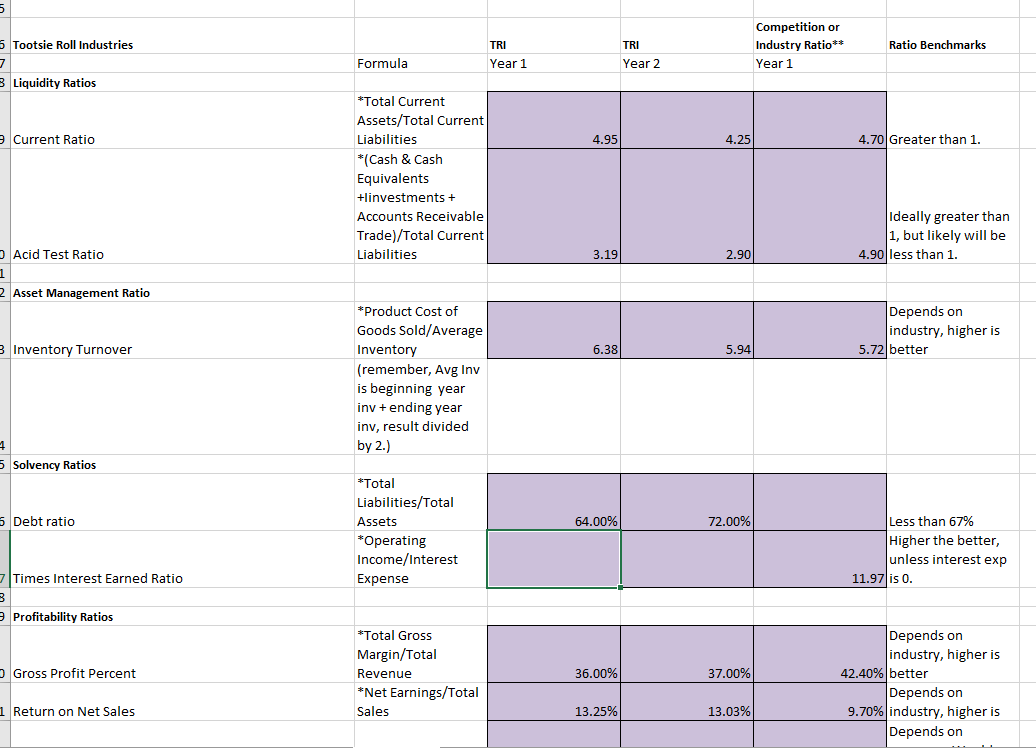 need help finding the times interest ration and the return on net