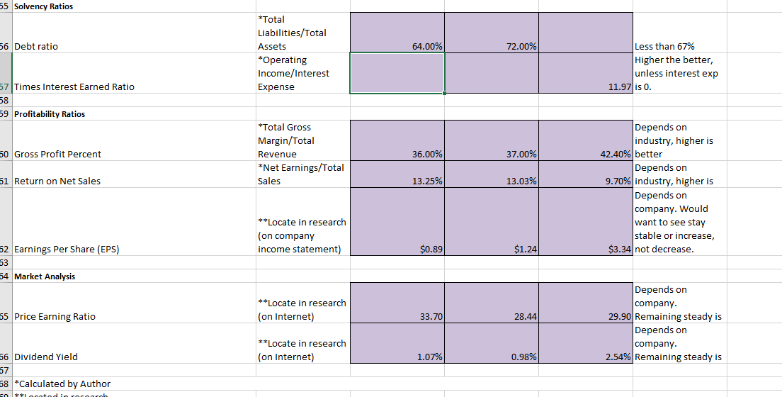 sales? 10 11 Tootsie Roll Industries Inc. 12 Income Statement 13 Total