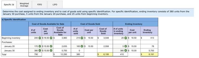 Required information (The following information applies to the questions displayed below.) Laker