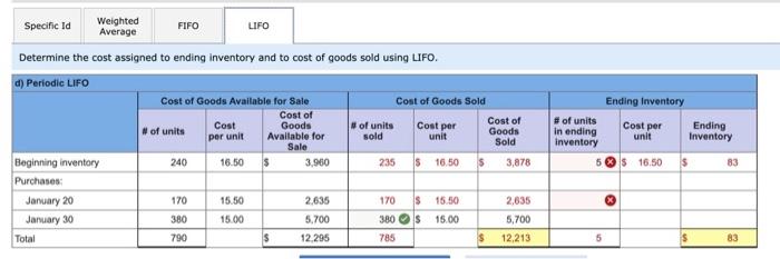inventory consists of 380 units from the January 30 purchase, 5 units
