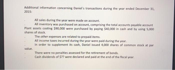 (712,000) 543,250 1/S for the year ended Dec 31, 2015 Sales CGS