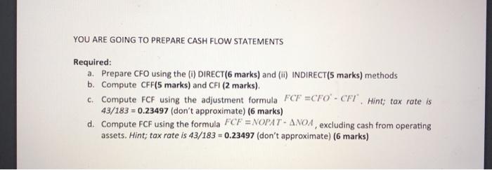 GM Expenses: Salaries Other expenses Depreciation Interest $252,100 8,150 25,000 75,000 360,250