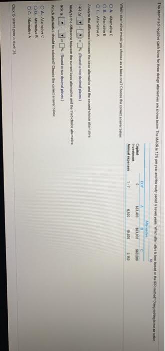 how below The WR 19 per year and the study pened in
