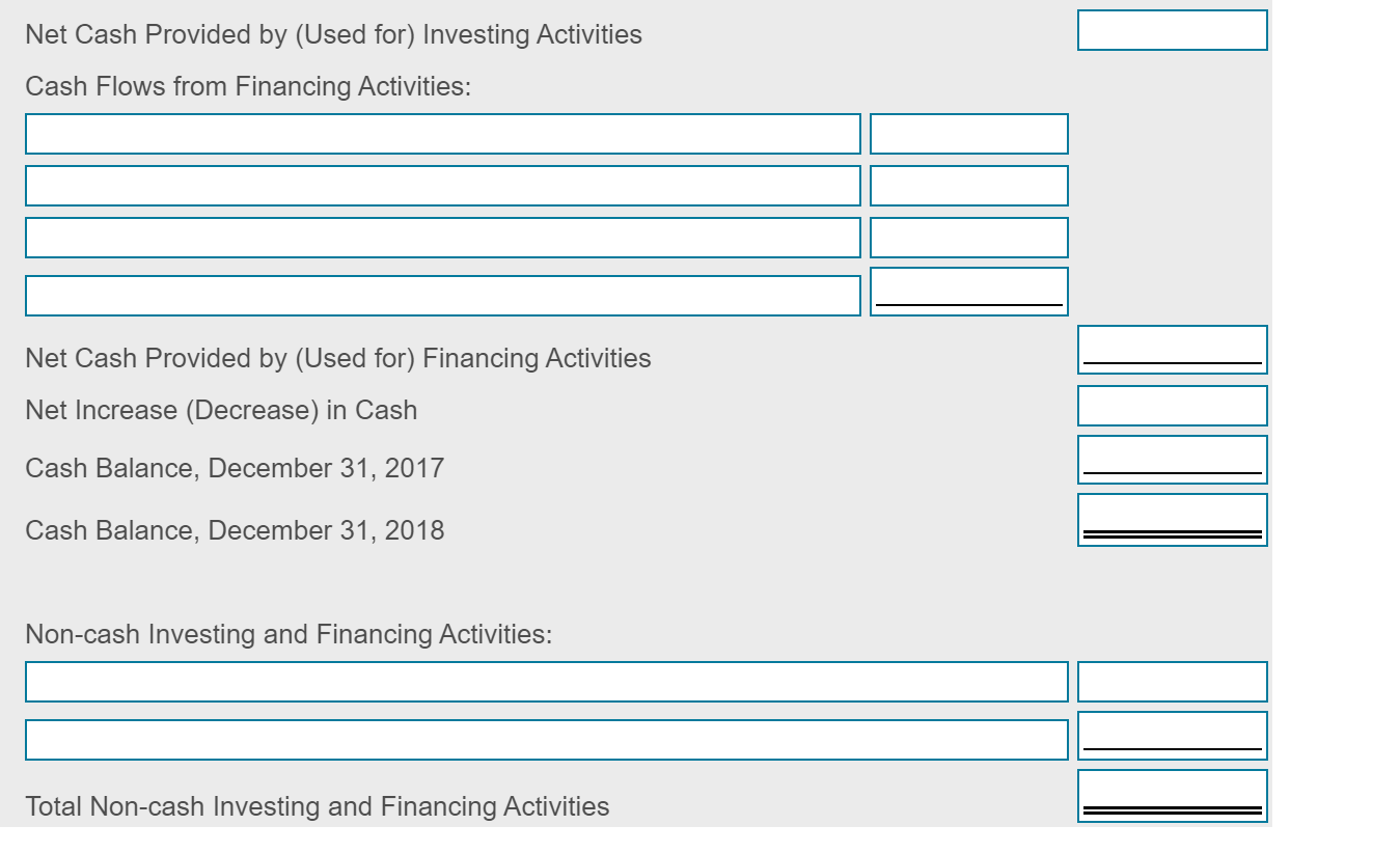 Accountants for Morston, Inc. have assembled the following data for the year