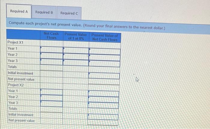 profitability index LO P3 Following is information on two alternative Investment projects