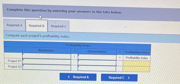 being considered by Tiger Company. The company requires an return from its