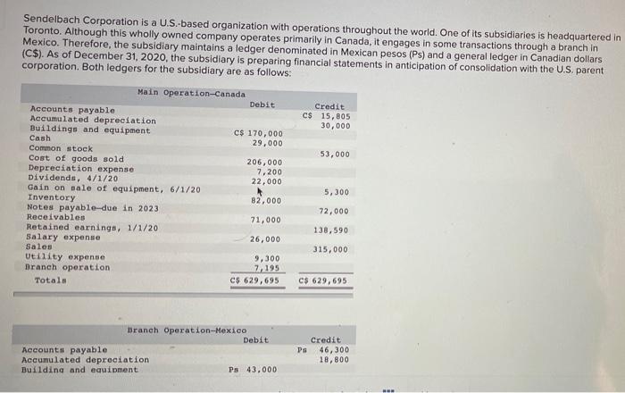  I need help with requirement B and C please. Sendelbach Corporation