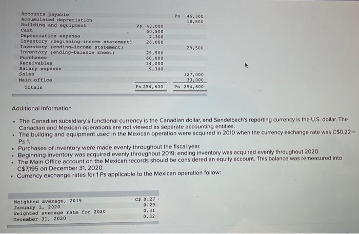 is a U.S.-based organization with operations throughout the world. One of its