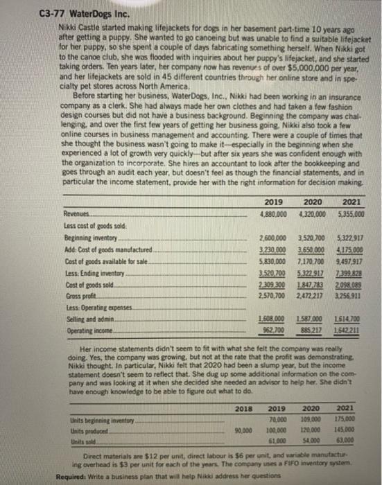 Write a business plan that will help Nikki to address the questions