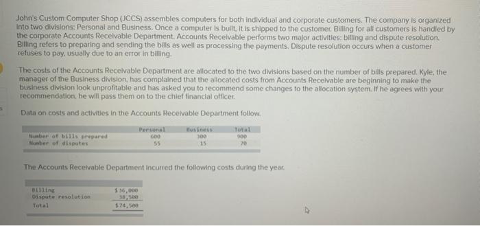  John's Custom Computer Shop (JCCS) assembles computers for both individual and