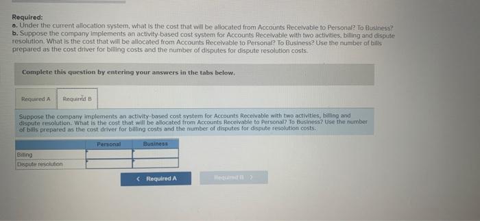 Once a computer is built. It is shipped to the customer. Biling