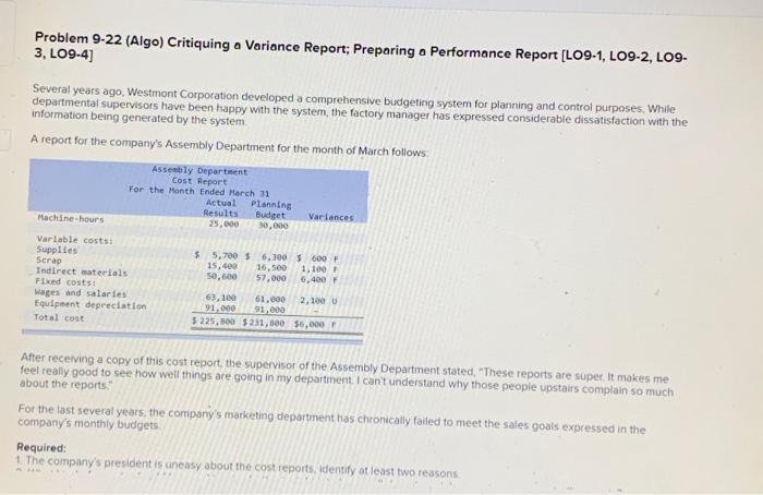 i rate fast Problem 9-22 (Algo) Critiquing a Variance Report; Preparing a
