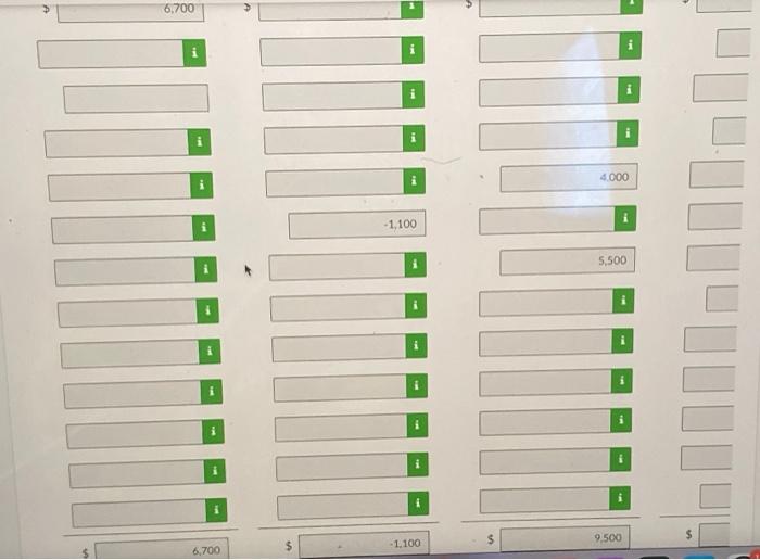 Sandra invested $6,700 cash in the business. Paid $800 for office rent