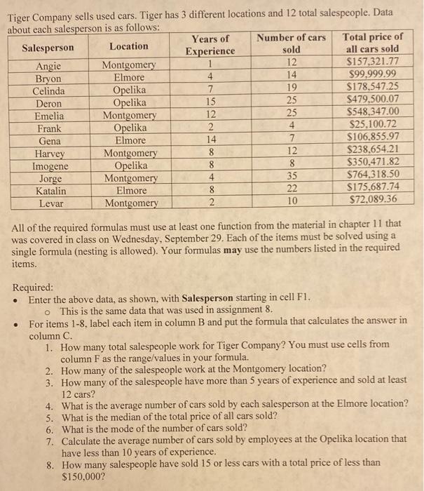 Show all step and formulas usedCount, CountA, Countblank, Countif, Countifs, Average, Averageif,