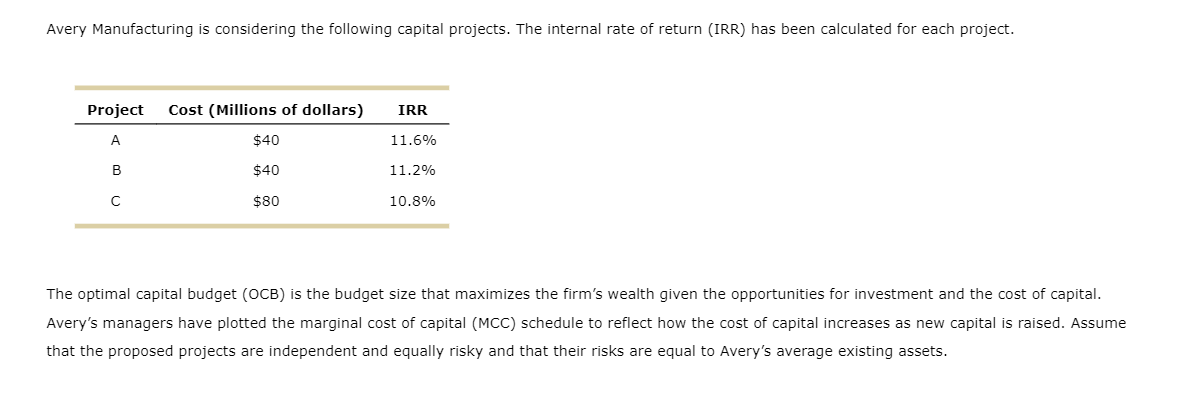  PLEASE SPECIFY WHERE TO PUT OCB (XX,XX) ON ABOVE GRAPH -------------------