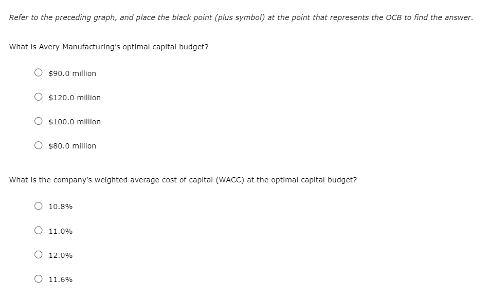 return (IRR) has been calculated for each project. Project Cost (Millions of