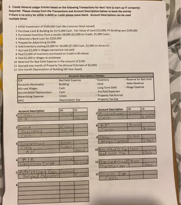  2. Create General Ledger Entries based on the following Transactions for