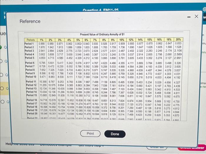 and offers 9 annual net cash inflows of $72,000. Stenback Products demands
