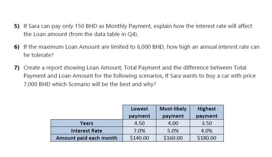 of cakes from home. The total fixed cost for every month is