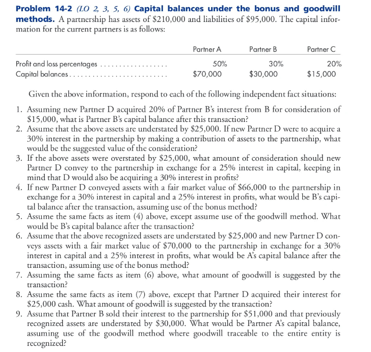  Problem 14-2 (LO 2, 3, 5, 6) Capital balances under the