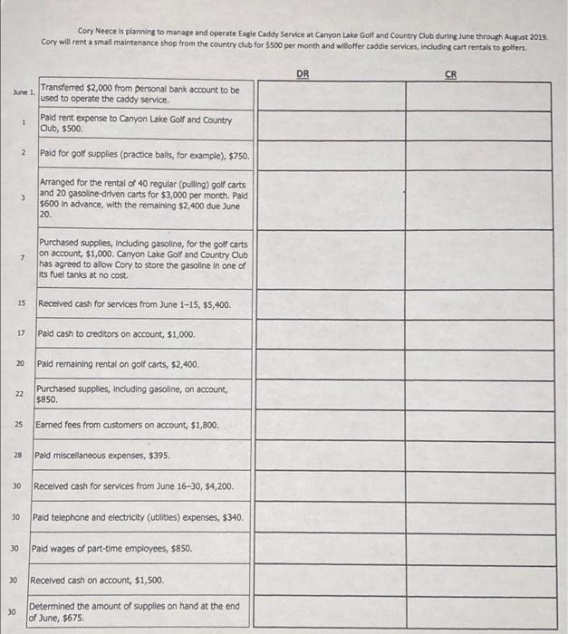 Please help explain how you get the answers, I thought credit must