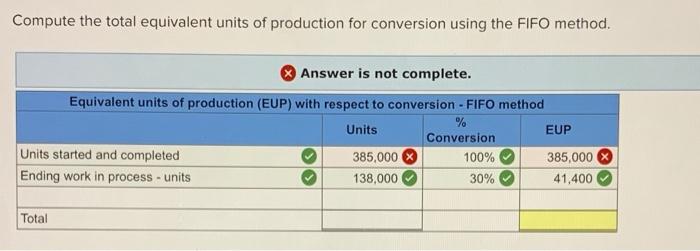 work in process Units of Product 168,000 355,000 385,000 138,000 Percent of