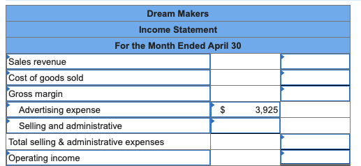 below. Dream Makers is a small manufacturer of gold and platinum jewelry.