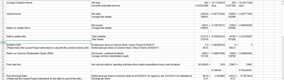 Company Comparison between Apple (first column) and Alphabet (second column). The comparison