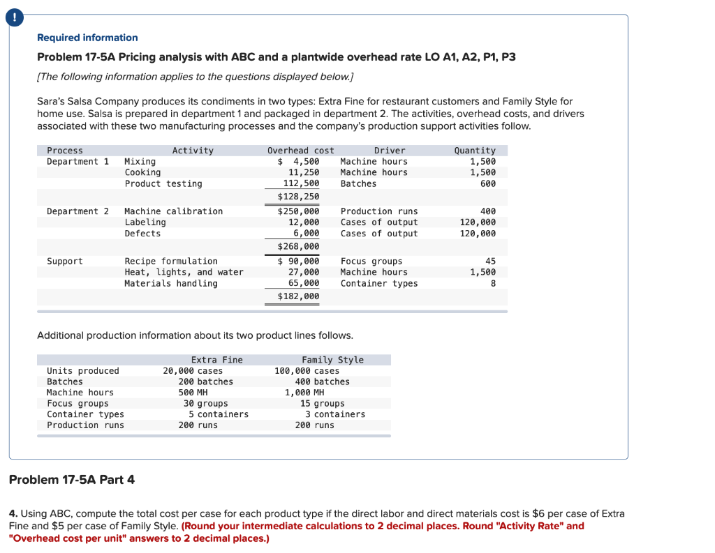 Required information Problem 17-5A Pricing analysis with ABC and a plantwide