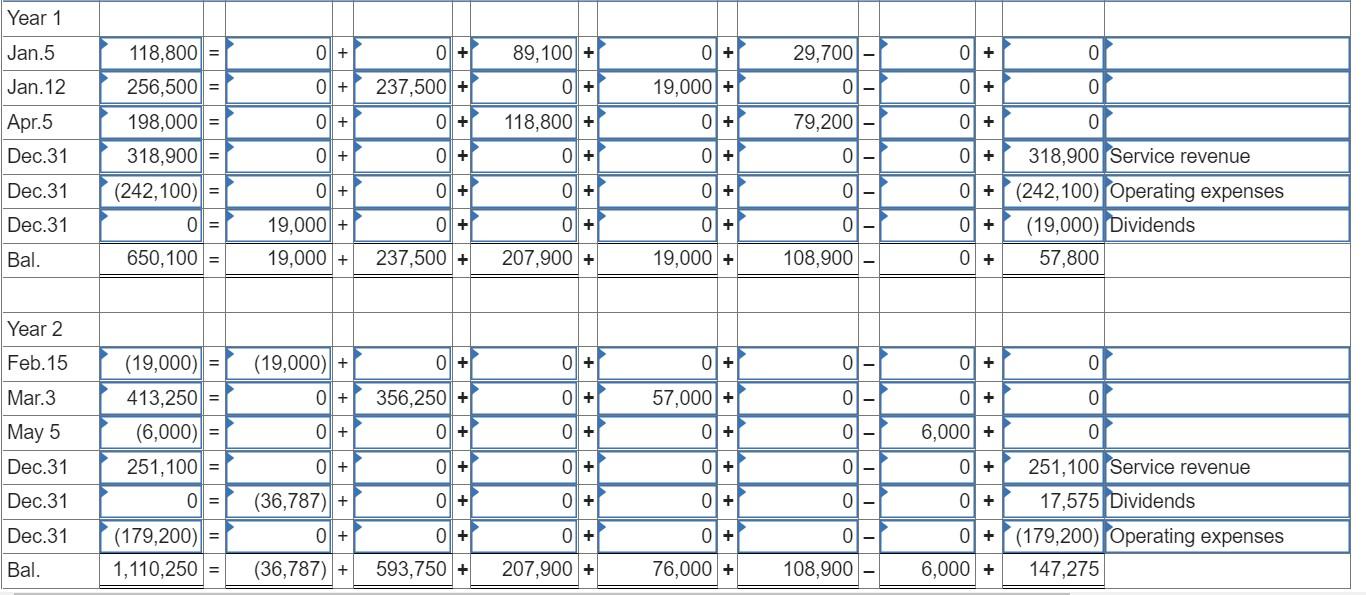 well. Thank you! Sun Corporation received a charter that authorized the issuance