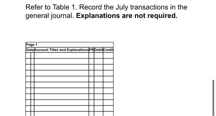 1 Sunni Brown operates a business supplying hairstyling product (Sunni's Hairstyling Products)