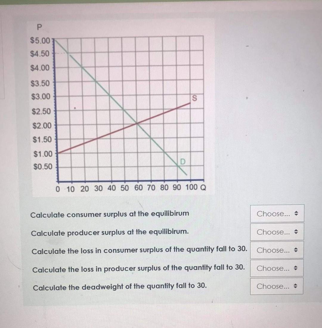 q1 : q2: please all the solution as soon as please step