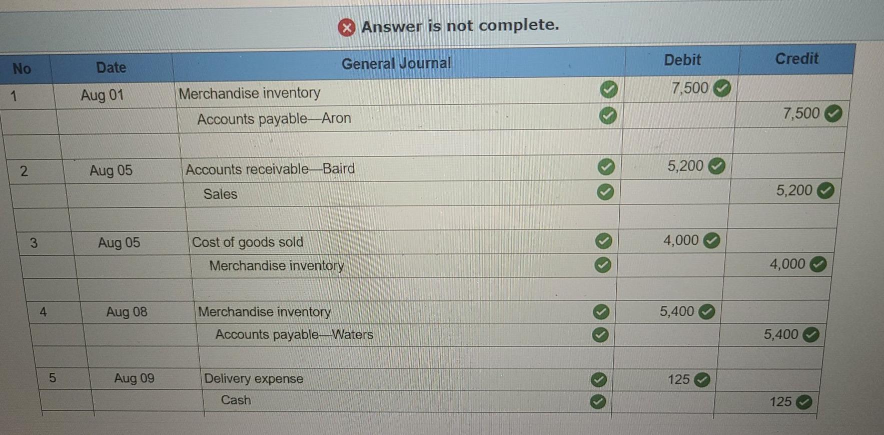 merchandising transactions of Lowe's, which uses the perpetual inventory system and the
