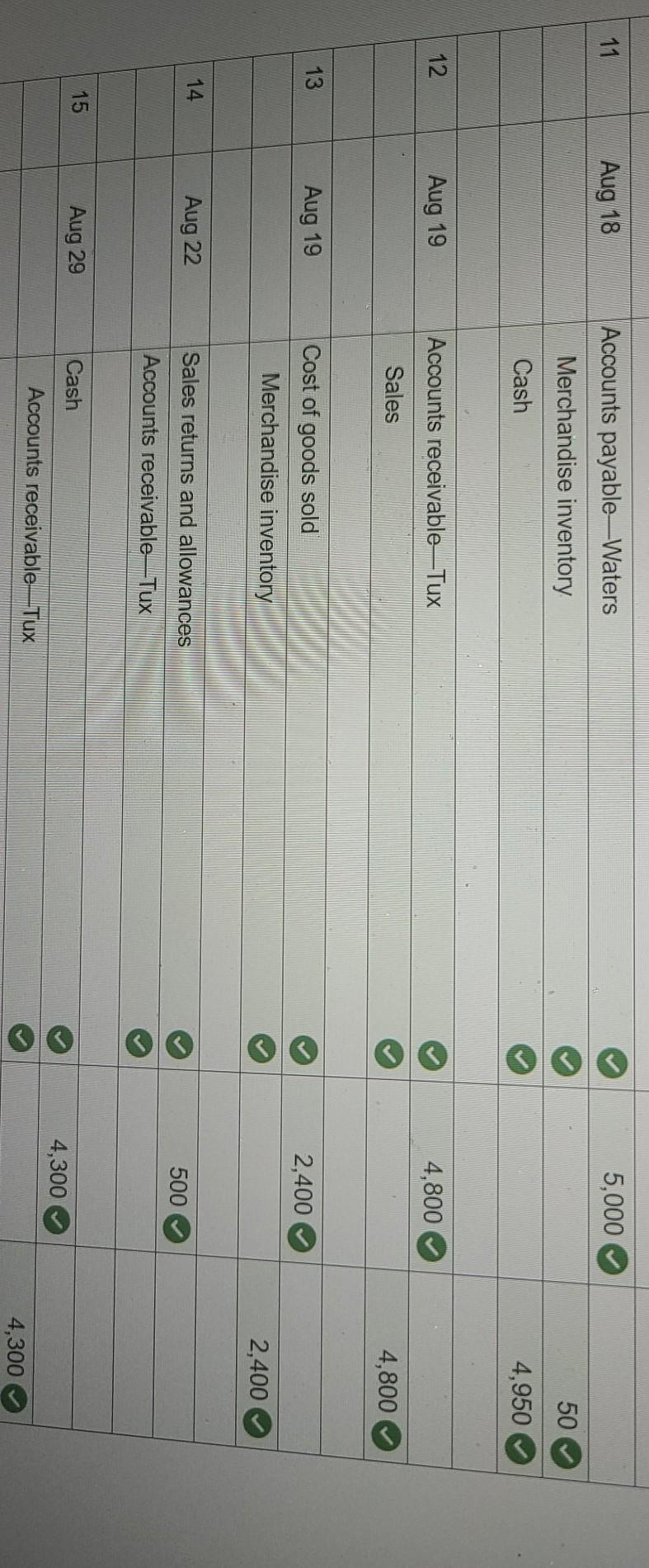 for example, record the purchase on August 1 in Accounts Payable-Aron Aug