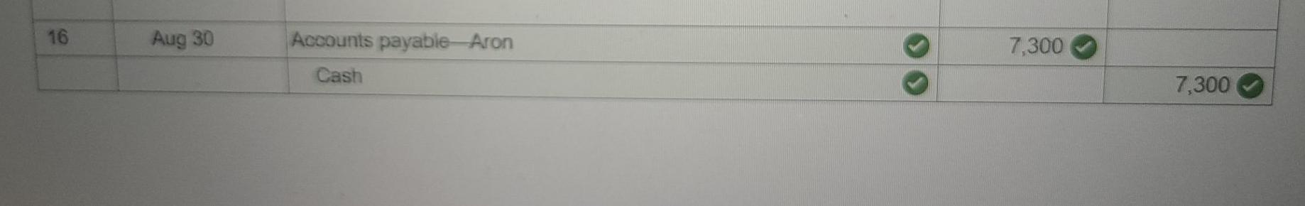 1 Purchased merchandise from Aron Company for $7,500 under credit terms of