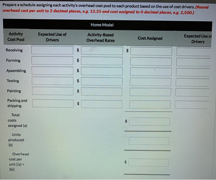 steel cylinders and nozzles for two models of fire extinguishers: (1) a
