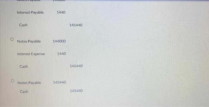 Interest Premium Expense Amortization Unamortized Premium Bond Carrying Value January 1 2017