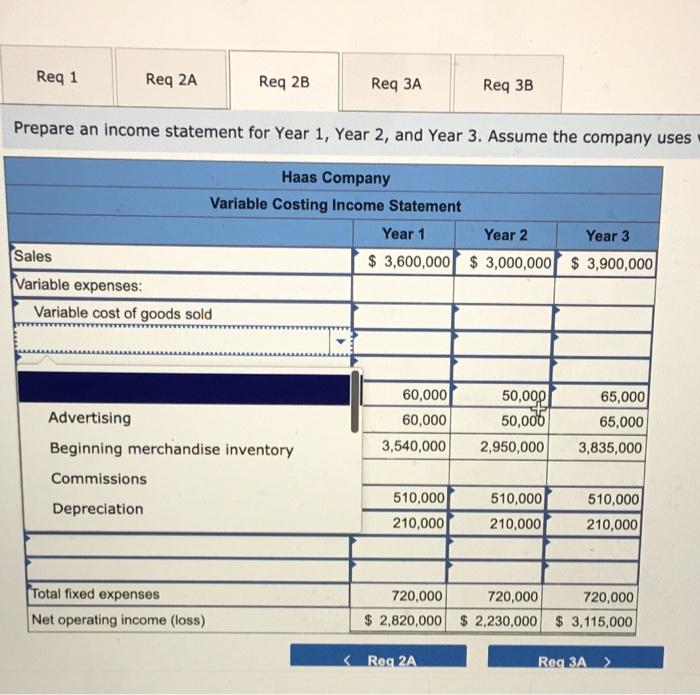 the entire Income statement Haas Company manufactures and sells one product. The