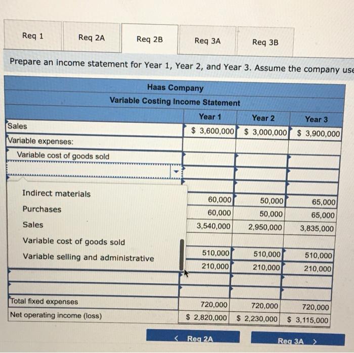 operations: Variable costs per unit: Manufacturing Direct materiais Direct labor Variable manufacturing