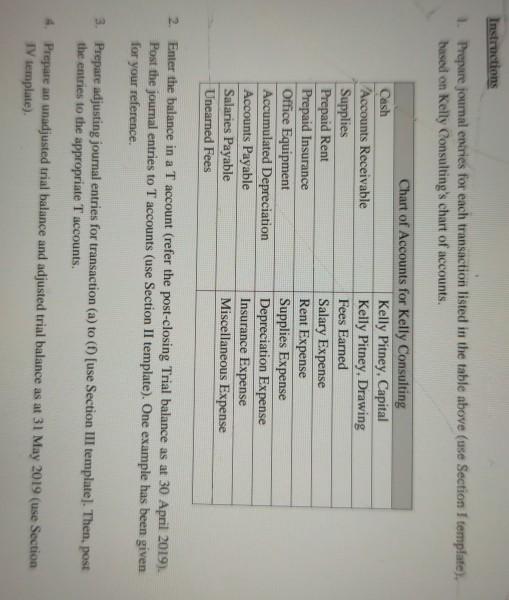 Kelly Pitney began her consulting business, Kelly Consulting, on 1 April 2019.