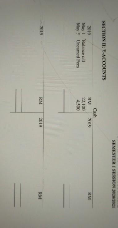During May, Kelly Consulting entered into the following transactions: May 3. 5.