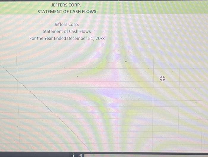 question A PROBLEM 5 40 points JEFFERS CORP. WORKSHEET - STATEMENT OF