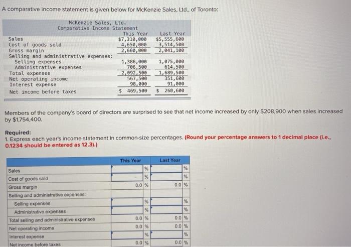  A comparative income statement is given below for McKenzie Sales, Ltd.,