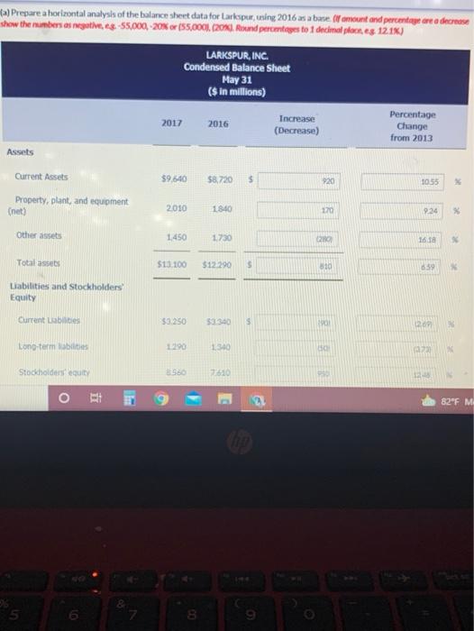 of Larkspur, Inc. are presented here. LARKSPUR, INC. Condensed Balance Sheet May