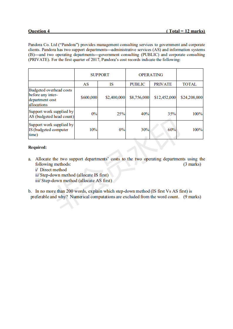  Question 4 (Total = 12 marks) Pandora Co. Ltd ("Pandora") provides
