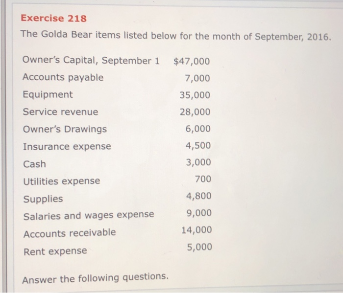  Exercise 218 The Golda Bear items listed below for the month