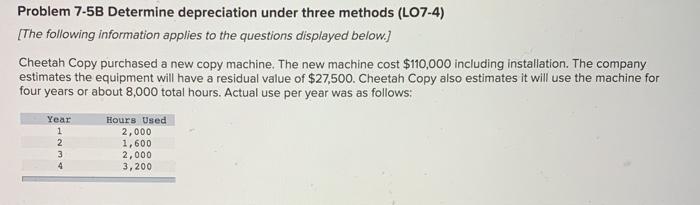  Problem 7-5B Part 3 3. Prepare a depreciation schedule for four