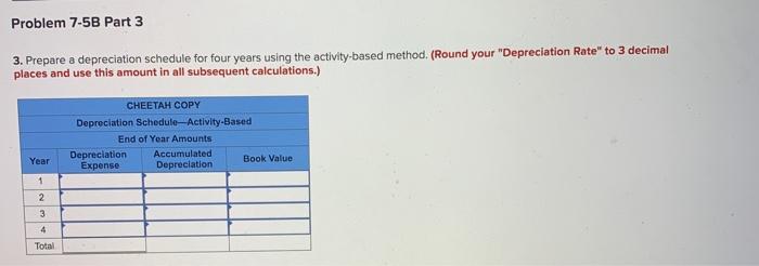 years using the activity-based method. (Round your "Depreciation Rate" to 3 decimal