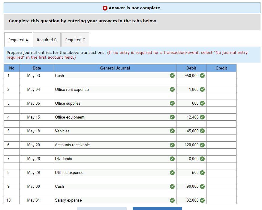 cant figure out where i am missing data. Janet Enterprises incorporated on